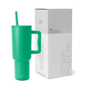 Read more about the article Simple Modern 40 oz Tumbler with Handle and Straw | Insulated Stainless Steel Water Bottle Iced Coffee Cup Travel Mug | Gifts for Women & Men | Trek Collection | 40 oz | Island Jade