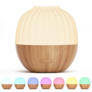 Read more about the article SALKING 300ML Essential Oil Diffuser, Wood Grain Ultrasonic Diffuser with Adjustable Mist Modes, 8-Color LED Lights, Cool Mist, Whisper-Quiet, Auto Shut-Off, BPA-Free, for Home, Office, Bedroom